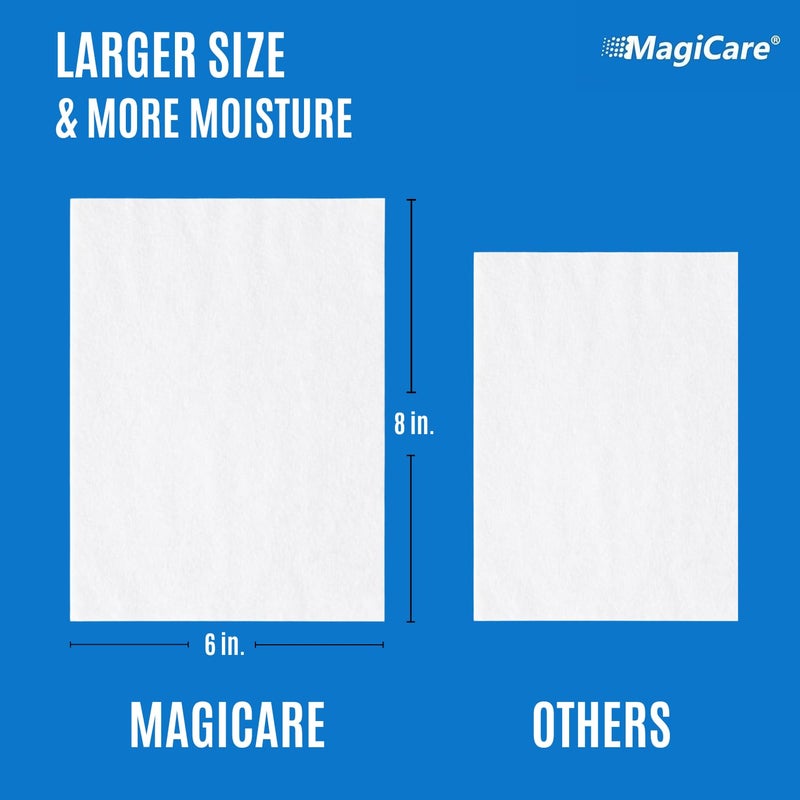 MAGICARE Travel Hand Sanitizer Wipes, 10 Packs of 20 (200 pcs) - 75% Alcohol Wipes, Large - Sanitizing Hand Wipe for Car, Bag, Purse, Airplane, Travel Essentials - On-the-go Size Wet Wipe, Unscented - Image 5